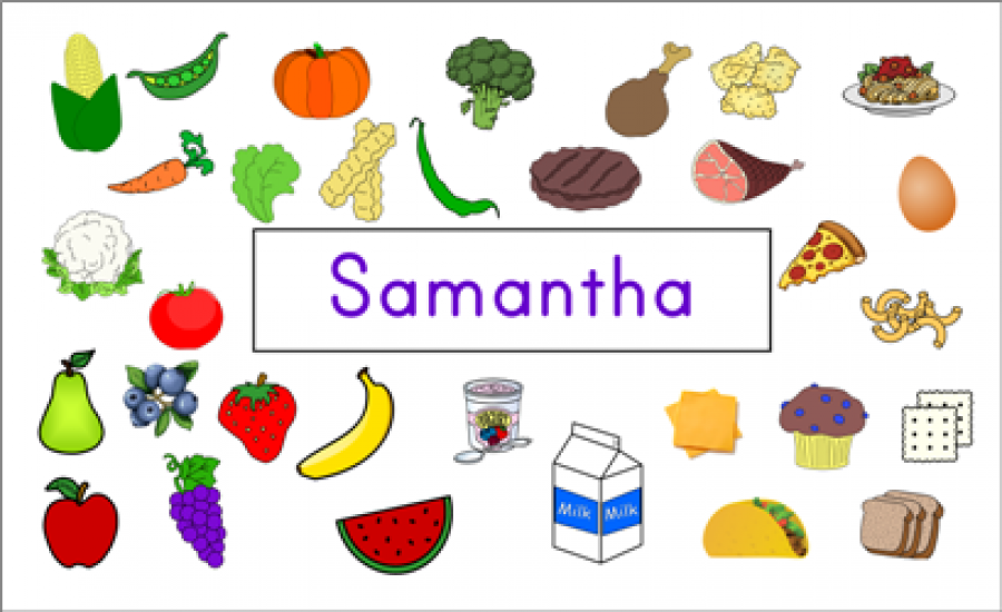 Customized Food Group Placemats